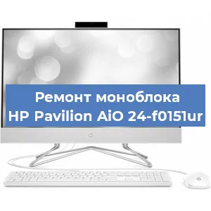 Замена материнской платы на моноблоке HP Pavilion AiO 24-f0151ur в Москве